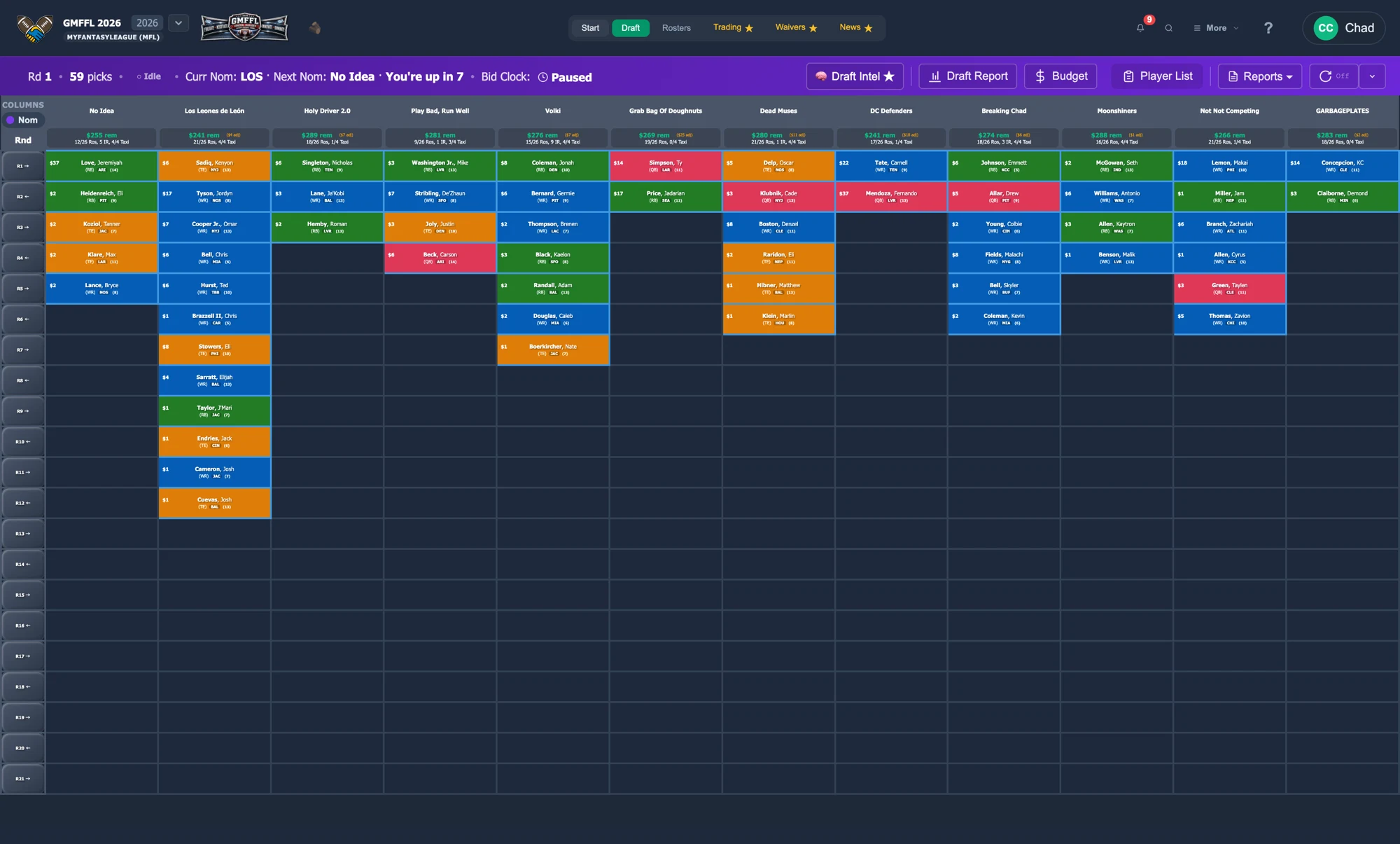 Draft board tracking every pick as it happens